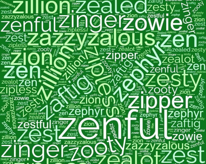 positive words that start with z