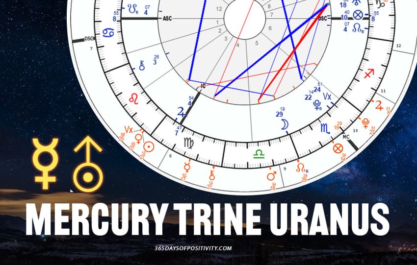 mercury trine uranus transit