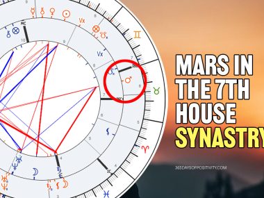 mars in the 7th house synastry