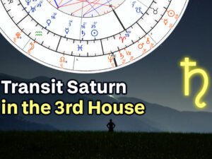 transit saturn in the 3rd house